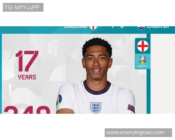 贝林厄姆今日状态爆棚,全场最佳当之无愧! 贝林厄姆今日状态爆棚,全场最佳当之无愧!