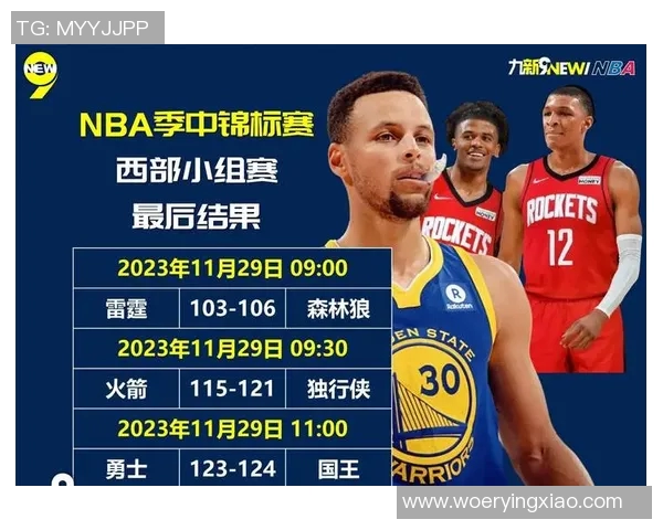 NBA季中锦标赛全方位观察:赛制变化对球队表现与战术调整的深远影响 NBA季中锦标赛全方位观察:赛制变化对球队表现与战术调整的深远影响