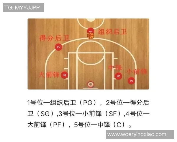 战术分析:篮球八卦如何影响比赛节奏并主导场上局势 战术分析:篮球八卦如何影响比赛节奏并主导场上局势
